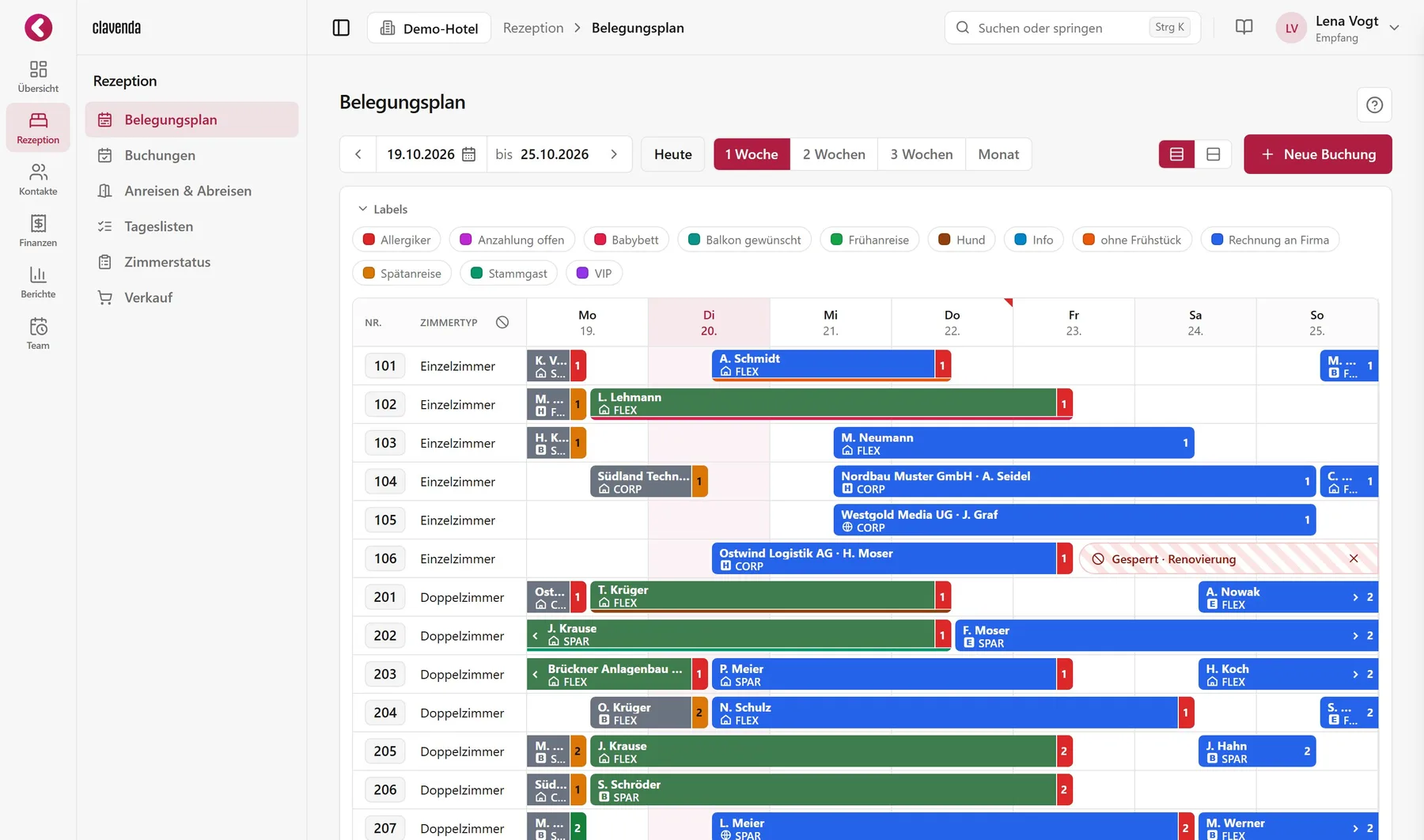 Belegungsplan, eine Woche: Zimmer als Zeilen, Tage als Spalten, Buchungen als farbige Balken