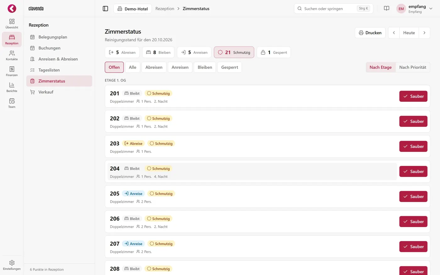 Zimmerstatus-Board